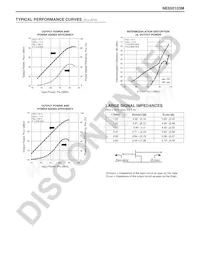 NE650103M-A Datasheet Pagina 4