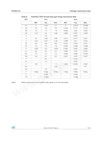 PD20010STR-E Datasheet Page 7