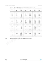 PD20015S-E Datasheet Page 10