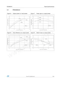 PD54003S-E Datasheet Page 7