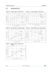 PD54003S-E Datasheet Page 8