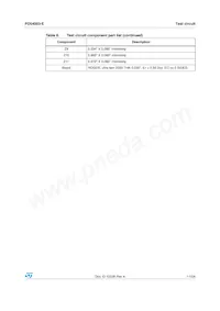PD54003S-E Datasheet Page 11