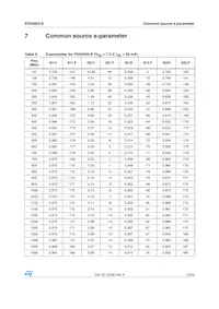 PD54003S-E Datasheet Page 13