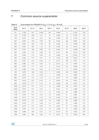 PD54003S-E Datenblatt Seite 13