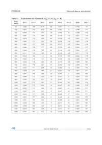 PD54003S-E Datasheet Page 15