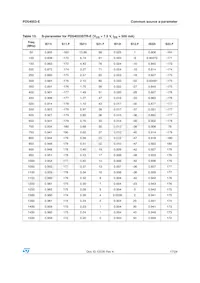 PD54003S-E Datenblatt Seite 17