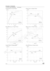 PD54008 Datenblatt Seite 4