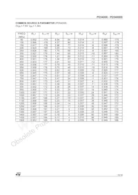 PD54008 Datenblatt Seite 15