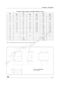 PD54008 Datenblatt Seite 17