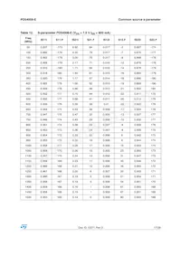 PD54008-E Datasheet Page 17