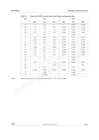 PD54008-E Datasheet Pagina 23