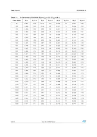 PD55003L-E Datasheet Page 12