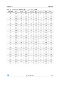 PD55003L-E Datasheet Page 13