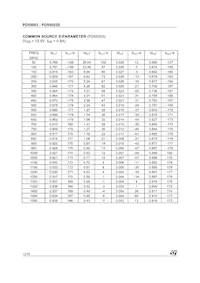 PD55003S Datasheet Page 12