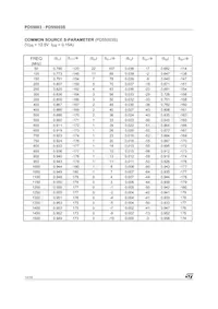 PD55003S Datasheet Page 14