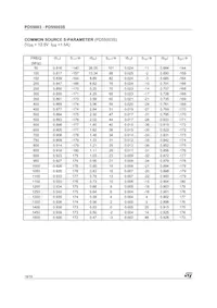 PD55003S Datasheet Page 16