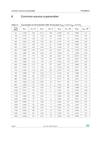 PD55003STR-E Datasheet Page 16