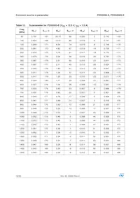 PD55008STR-E Datasheet Page 16