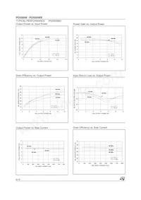 PD55008TR Datasheet Page 6