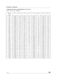 PD55008TR Datenblatt Seite 14