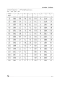 PD55008TR Datenblatt Seite 15