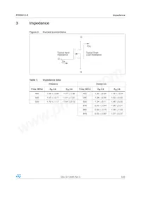 PD55015S-E Datasheet Page 5