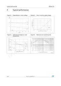 PD55015S-E Datasheet Page 6
