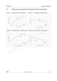 PD55015S-E Datasheet Page 7