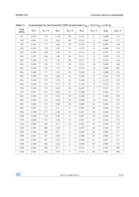 PD55015S-E Datasheet Page 15