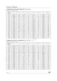 PD55025 Datasheet Pagina 10