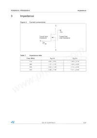 PD55025STR-E Datasheet Pagina 5