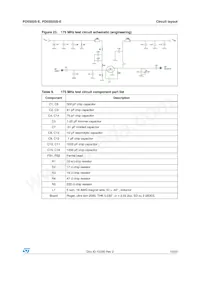 PD55025STR-E Datasheet Page 13