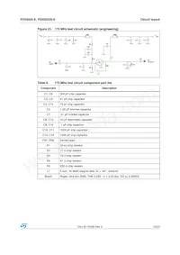 PD55025STR-E Datasheet Pagina 13