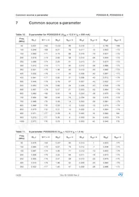 PD55025STR-E Datasheet Page 14