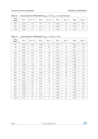 PD55025STR-E Datasheet Page 16