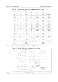 PD55025STR-E數據表 頁面 18
