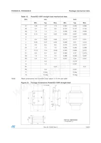PD55025STR-E Datasheet Page 19