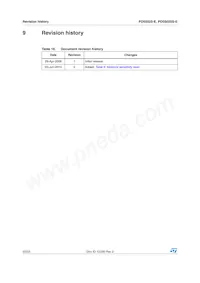 PD55025STR-E Datasheet Page 22