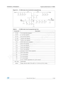 PD55035S-E Datasheet Page 11