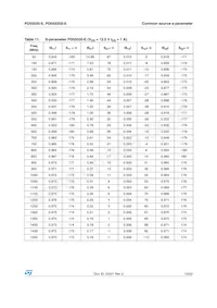 PD55035S-E Datasheet Page 13