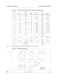 PD55035S-E Datasheet Page 17