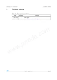 PD55035S-E Datasheet Page 21