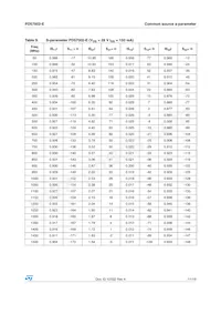 PD57002S-E Datasheet Page 11
