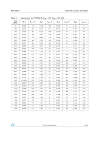 PD57002S-E Datasheet Page 13