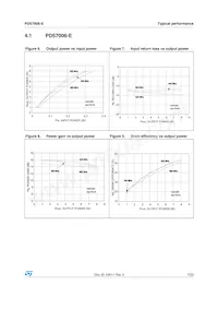 PD57006TR-E Datasheet Page 7