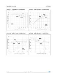 PD57006TR-E Datasheet Page 10