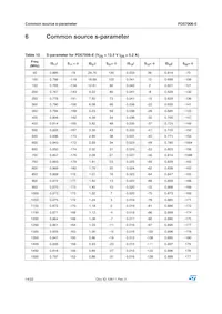 PD57006TR-E Datasheet Page 14