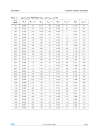 PD57006TR-E Datasheet Page 15