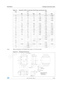 PD57006TR-E Datasheet Pagina 17