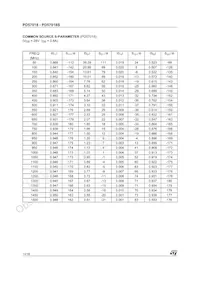 PD57018S Datasheet Page 14